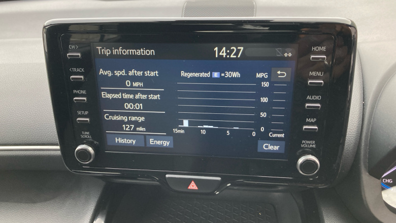 Toyota Yaris Cross 1.5 Hybrid Design 5dr CVT Hybrid Estate